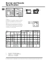 Предварительный просмотр 8 страницы Hotpoint HAGL 51 K Operating Instructions Manual