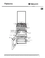 Предварительный просмотр 9 страницы Hotpoint HAGL 51 K Operating Instructions Manual