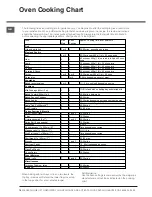 Предварительный просмотр 14 страницы Hotpoint HAGL 51 K Operating Instructions Manual