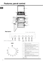 Предварительный просмотр 6 страницы Hotpoint HD5G00CCBK/UK Instructions For Installation And Use Manual