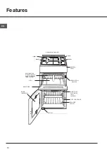 Предварительный просмотр 10 страницы Hotpoint HD5G00KCB/UK Operating Instructions Manual