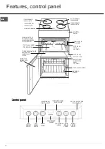 Предварительный просмотр 4 страницы Hotpoint HD5V93CCB/UK Instructions For Installation And Use Manual