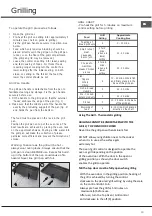 Предварительный просмотр 13 страницы Hotpoint HD5V93CCB/UK Instructions For Installation And Use Manual