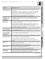 Предварительный просмотр 13 страницы Hotpoint HDA130 Use And Care Manual