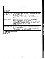 Preview for 13 page of Hotpoint HDA1OOOK Use And Care Manual