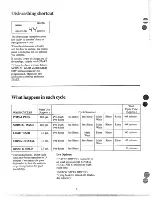 Предварительный просмотр 6 страницы Hotpoint HDA2000G How To Get The Best