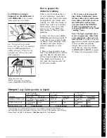 Предварительный просмотр 7 страницы Hotpoint HDA467K Use And Care Manual