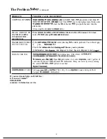 Предварительный просмотр 14 страницы Hotpoint HDA467K Use And Care Manual