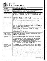 Предварительный просмотр 11 страницы Hotpoint HDA489M Use And Care Manual