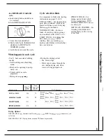 Предварительный просмотр 5 страницы Hotpoint HDA829 Use And Care Manual