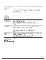 Предварительный просмотр 13 страницы Hotpoint HDA829 Use And Care Manual