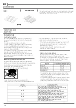 Предварительный просмотр 12 страницы Hotpoint HDM67G0C2CB/UK Installation Manual