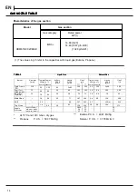 Предварительный просмотр 14 страницы Hotpoint HDM67G0C2CB/UK Installation Manual