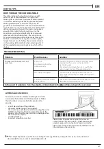 Preview for 21 page of Hotpoint HDM67G0CCX/UK Installation Manual