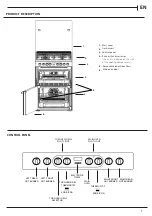 Preview for 7 page of Hotpoint HDM67G8CCB/UK Manual