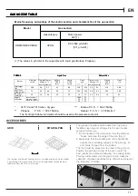 Предварительный просмотр 11 страницы Hotpoint HDM67G9C2CB/UK Installation Manual