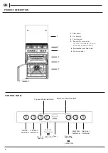 Предварительный просмотр 6 страницы Hotpoint HDM67G9C2CW Manual