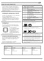 Предварительный просмотр 7 страницы Hotpoint HDM67V9CMB Manual