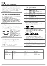 Предварительный просмотр 8 страницы Hotpoint HDM67V9HCX/UK Health And Safety Manual, Quick Manual, Installation Manual