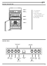 Предварительный просмотр 5 страницы Hotpoint HDT67V9H2CX/UK Manual