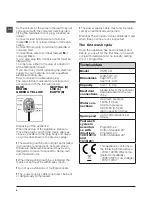 Предварительный просмотр 4 страницы Hotpoint HFEL 501 Instructions For Use Manual