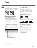 Preview for 47 page of Hotpoint HH 50 IX/HA Operating Instructions Manual