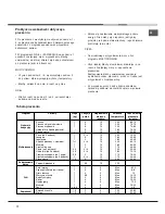 Preview for 73 page of Hotpoint HH 50 IX/HA Operating Instructions Manual