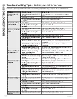 Предварительный просмотр 10 страницы Hotpoint HHM5SRWW Owner'S Manual And Installation Instructions