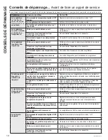 Предварительный просмотр 22 страницы Hotpoint HHM5SRWW Owner'S Manual And Installation Instructions