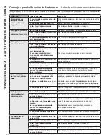 Предварительный просмотр 34 страницы Hotpoint HHM5SRWW Owner'S Manual And Installation Instructions