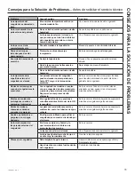 Предварительный просмотр 35 страницы Hotpoint HHM5SRWW Owner'S Manual And Installation Instructions