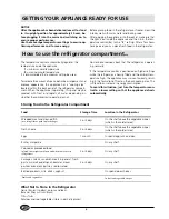 Preview for 6 page of Hotpoint HL161AI Instructions For Installation And Use Manual