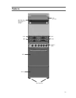 Preview for 13 page of Hotpoint HL500G Instructions For Installation And Use Manual