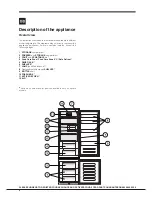 Предварительный просмотр 4 страницы Hotpoint HM 31 AA E Operating Instructions Manual