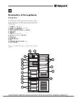 Предварительный просмотр 3 страницы Hotpoint HM 3x AA Operating Instructions Manual