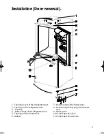 Предварительный просмотр 5 страницы Hotpoint HM311i Instructions For Installation And Use Manual