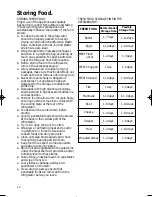 Предварительный просмотр 12 страницы Hotpoint HM311i Instructions For Installation And Use Manual