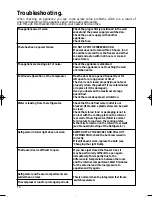 Preview for 16 page of Hotpoint HM311i Instructions For Installation And Use Manual