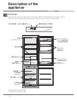 Предварительный просмотр 4 страницы Hotpoint HM312AIFF Operating Instructions Manual