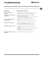 Preview for 11 page of Hotpoint HM312NI Instructions For Installation And Use Manual