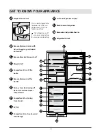 Preview for 5 page of Hotpoint HM315I Instructions For Installation And Use Manual