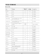 Preview for 10 page of Hotpoint HM315I Instructions For Installation And Use Manual