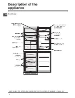 Предварительный просмотр 4 страницы Hotpoint HM315NI Operating Instructions Manual