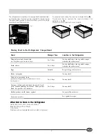 Preview for 7 page of Hotpoint HM450 Instructions For Installation And Use Manual