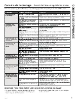 Предварительный просмотр 25 страницы Hotpoint HME02GGM Owner'S Manual And Installation Instructions