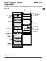 Предварительный просмотр 7 страницы Hotpoint HME35 Instructions For Installation And Use Manual