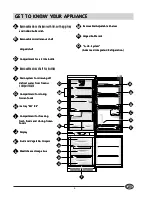 Предварительный просмотр 5 страницы Hotpoint HMS313I Instructions For Installation And Use Manual