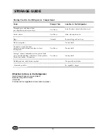 Preview for 10 page of Hotpoint HMT40 Instructions For Installation And Use Manual