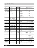 Preview for 14 page of Hotpoint HMT40 Instructions For Installation And Use Manual