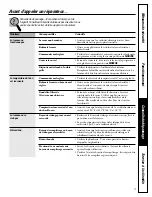 Preview for 23 page of Hotpoint HNSR1060 Owner'S Manual